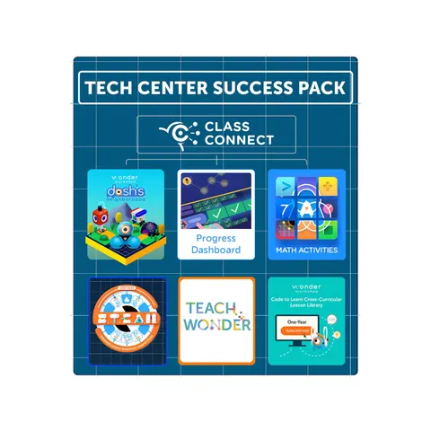 Software pentru dezvoltarea centrului tehnologic Wonder, pentru 3 ani