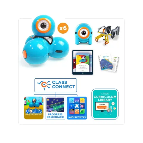Set pentru sala de clasă Wonder Dash, pentru 3 ani