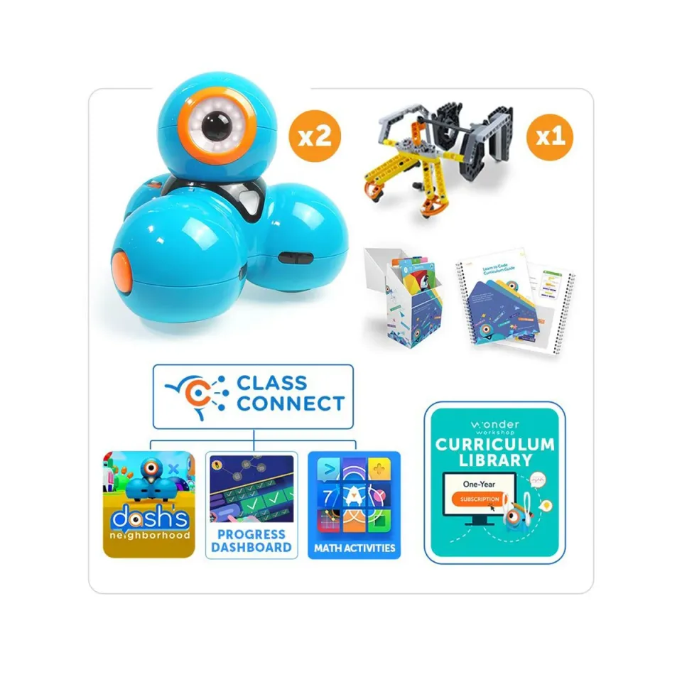 Wonder Dash Starter Kit, pentru 1 an