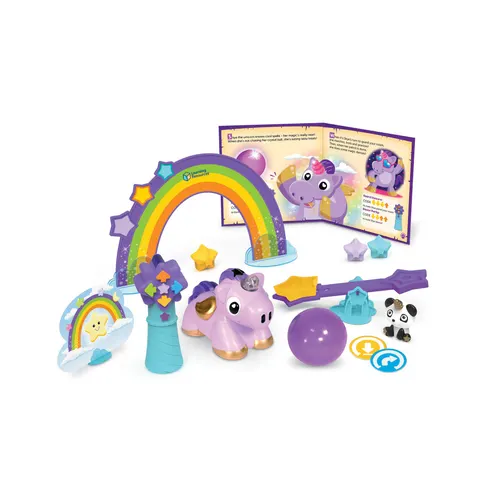 Unicorn despre programare Learning Resources