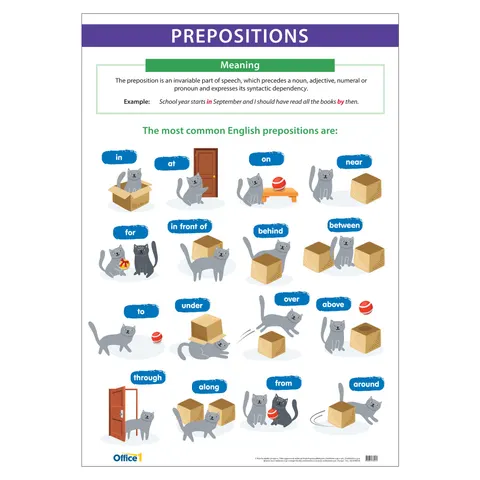 Poster școlar Office 1 „Prepoziții englezești”, 70 x 100 cm