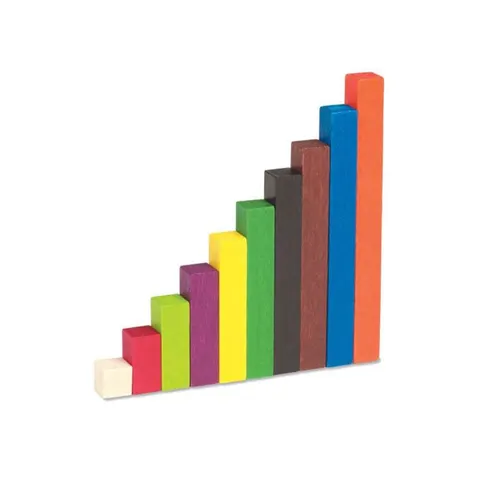 Set de Bețe Colorate pentru Calcul Learning Resources