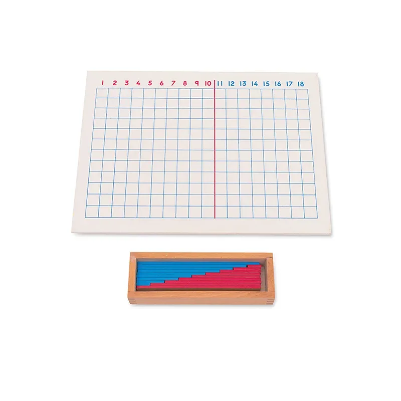 Tablă Montessori Nowa Szkola pentru Adunare
