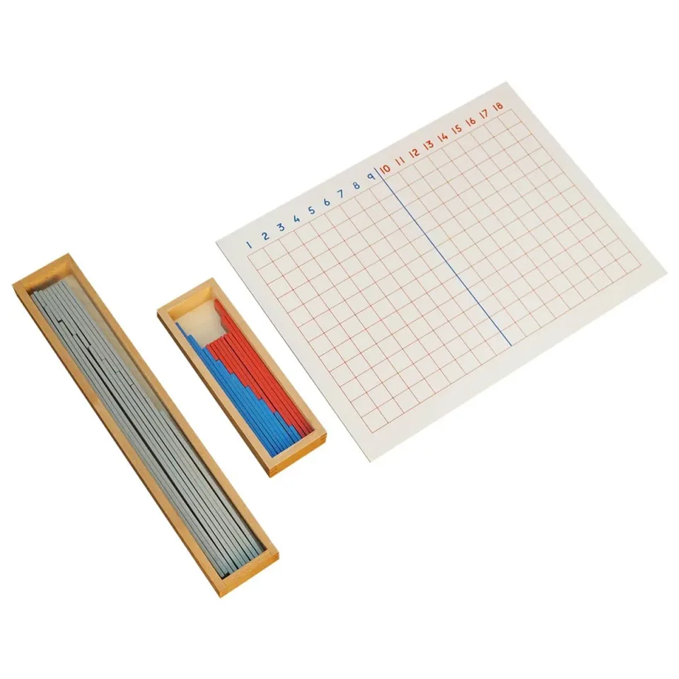 Tabla de adunare și scădere