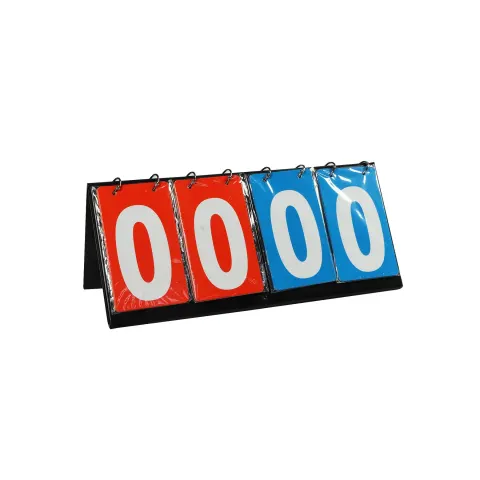 Tabel de scor, 4 cifre