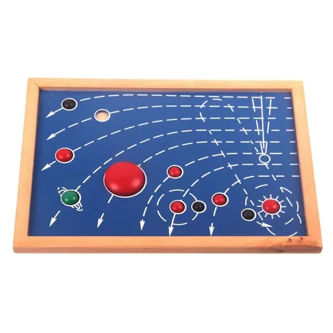 Tablă cu Planetele Sistemului Solar