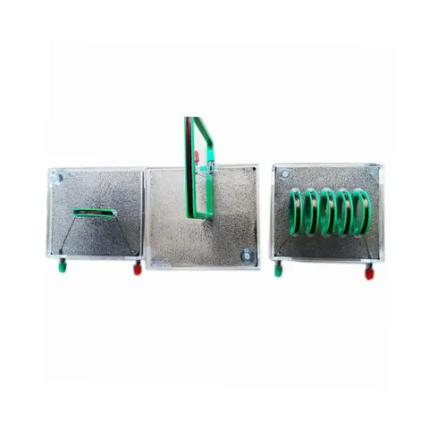 Kit Gelsonlab Câmp Magnetic În Jurul unui Conductor, demonstrativ
