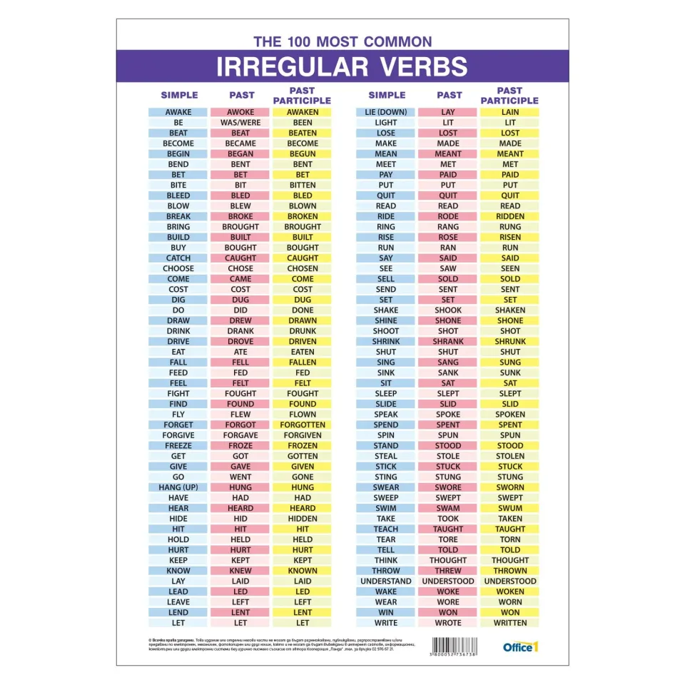 Poster educațional Office 1 „Verbele neregulate în limba engleză”, A3