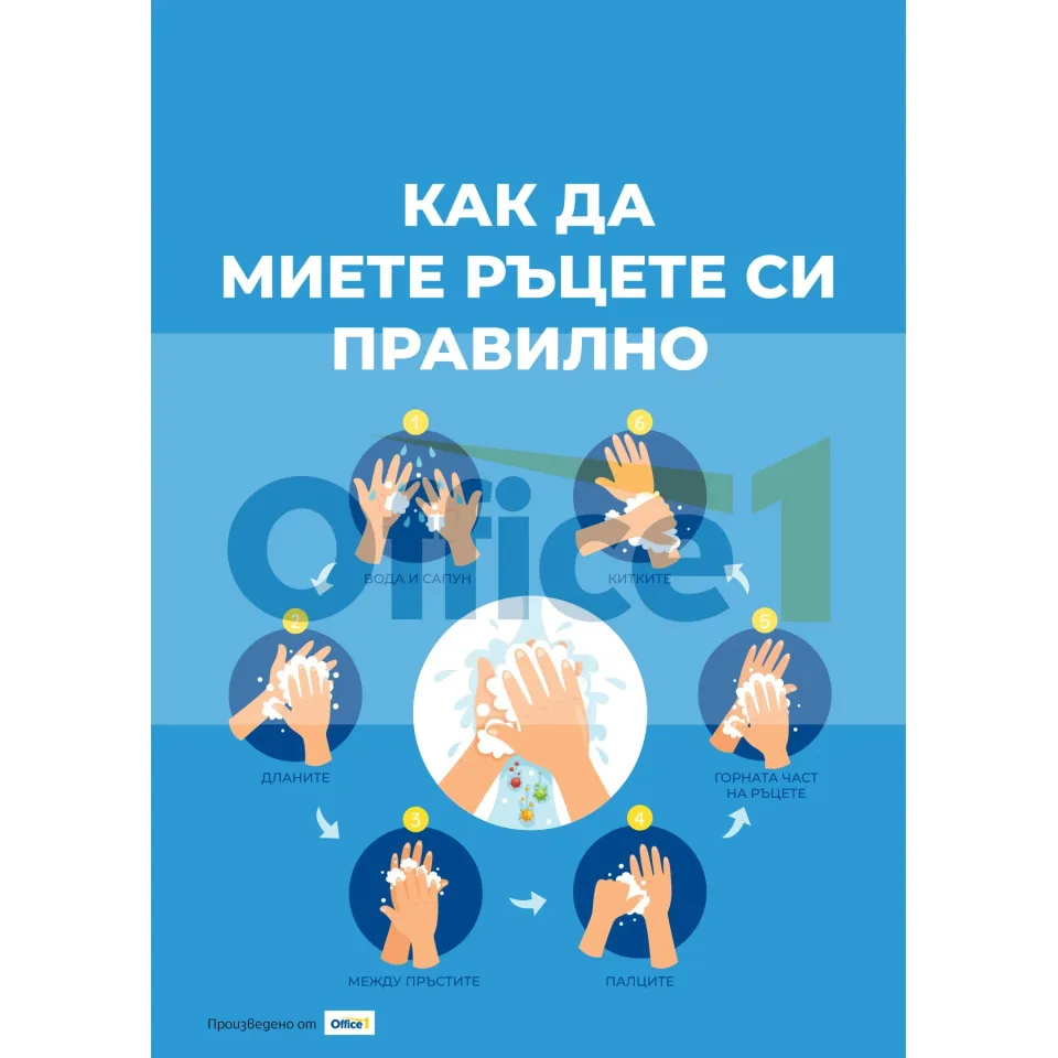 Sticker „Cum să te speli corect pe mâini”, PVC, Nr.1