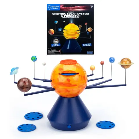 Modelul Sistemului Solar Learning Resources, automatizat