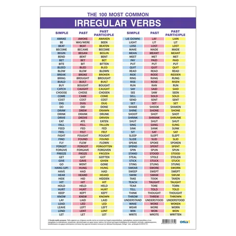 Office 1 Poster educativ „100 de verbe neregulate în limba engleză”, față-verso, 70 x 100 cm