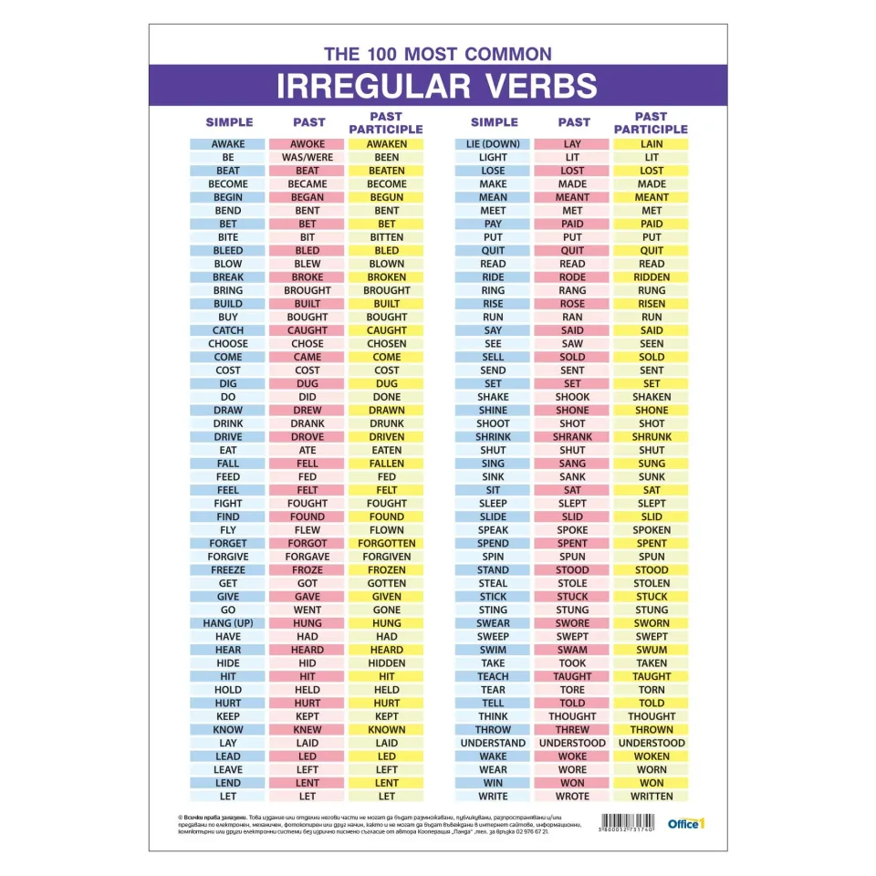 Office 1 Poster educativ „100 de verbe neregulate în limba engleză”, față-verso, 70 x 100 cm