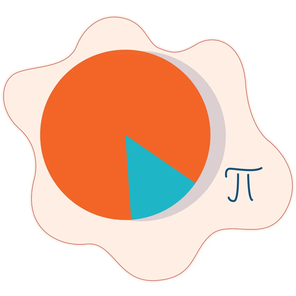 Sticker STEM, Matematică și Informatică - Matematică, set D10, 50 cm, sticker 6