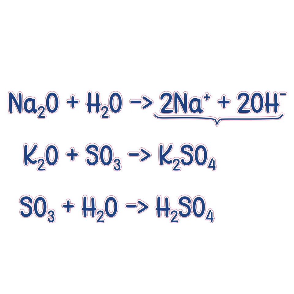 Stickere STEM, Științe Naturale – Chimie, Set H1, 50 cm, Sticker 8