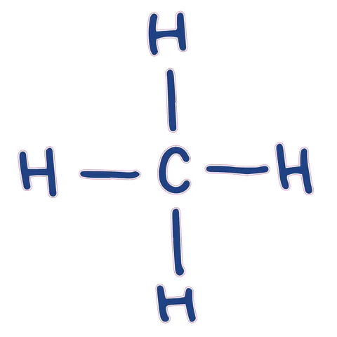 Sticker STEM, Științe Naturale - Chimie, set H1, 50 cm, sticker 10