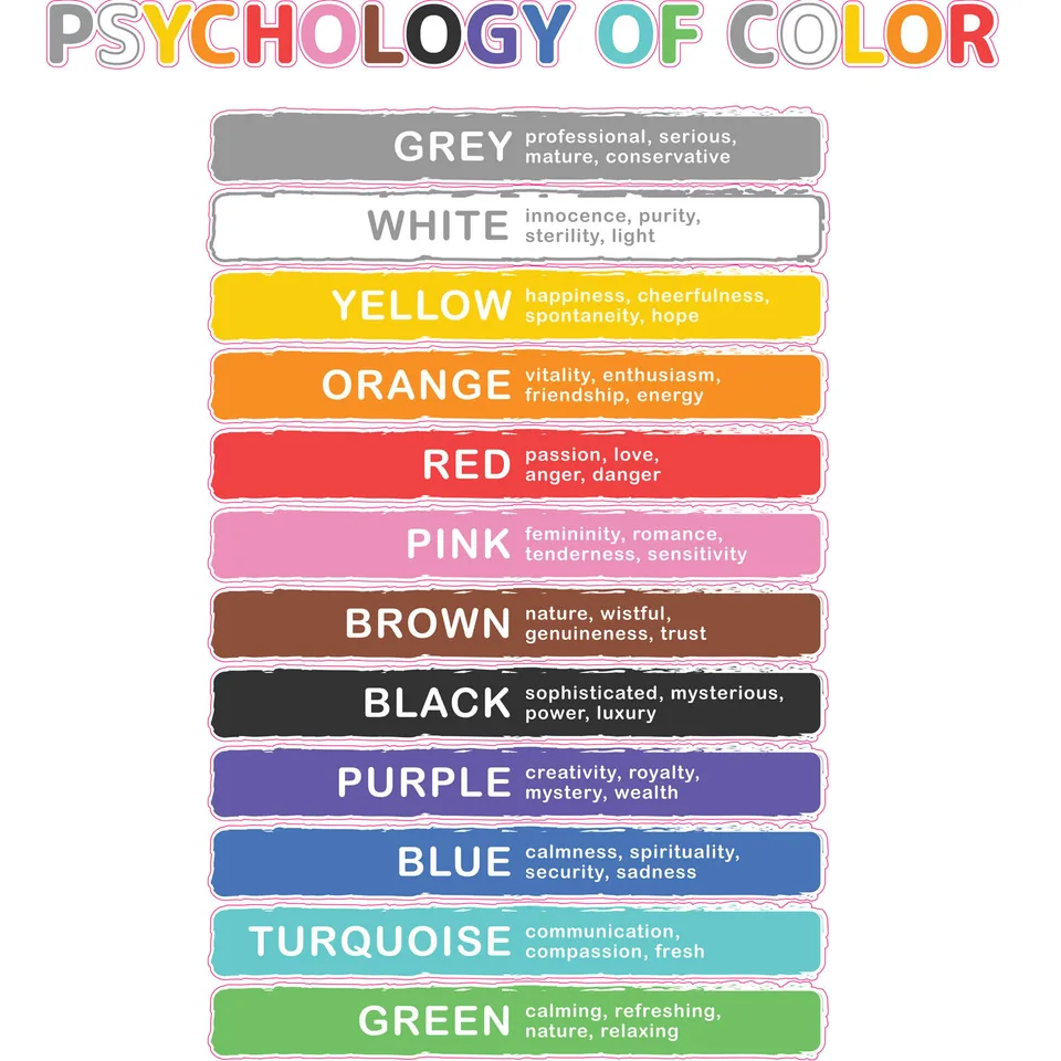 Sticker STEM, Digital Arts Hall, Set B1, 80 cm, Sticker 10