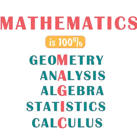 Sticker STEM, Matematică și Informatică - Matematică, set D2, 80 cm, sticker 7