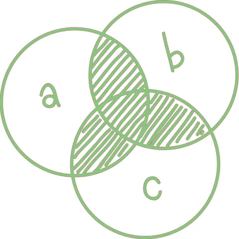 Autocolant STEM, Matematică și Informatică – Matematică, set D3, 80 cm, autocolant 3