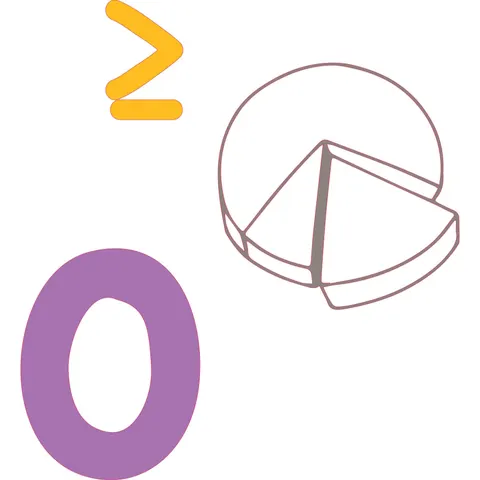 Sticker STEM, Matematică și Informatică - Matematică, Set D3, 80 cm, Sticker 10