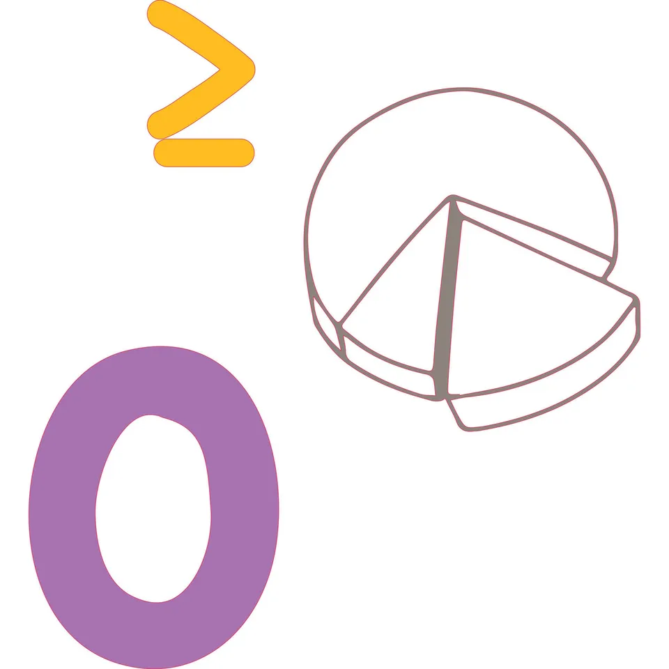 Sticker STEM, Matematică și Informatică - Matematică, Set D3, 80 cm, Sticker 10