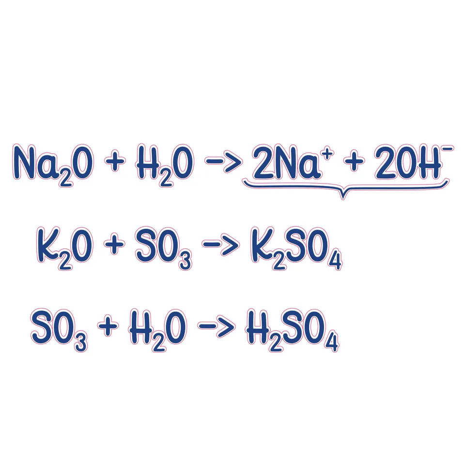 Sticker STEM, Stiinte ale naturii - Chimie, set H1, 80 cm, sticker 8
