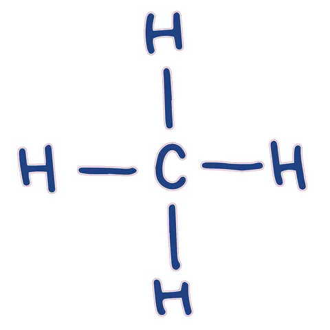 Sticker STEM, Stiinte ale naturii - Chimie, set H1, 80 cm, sticker 10