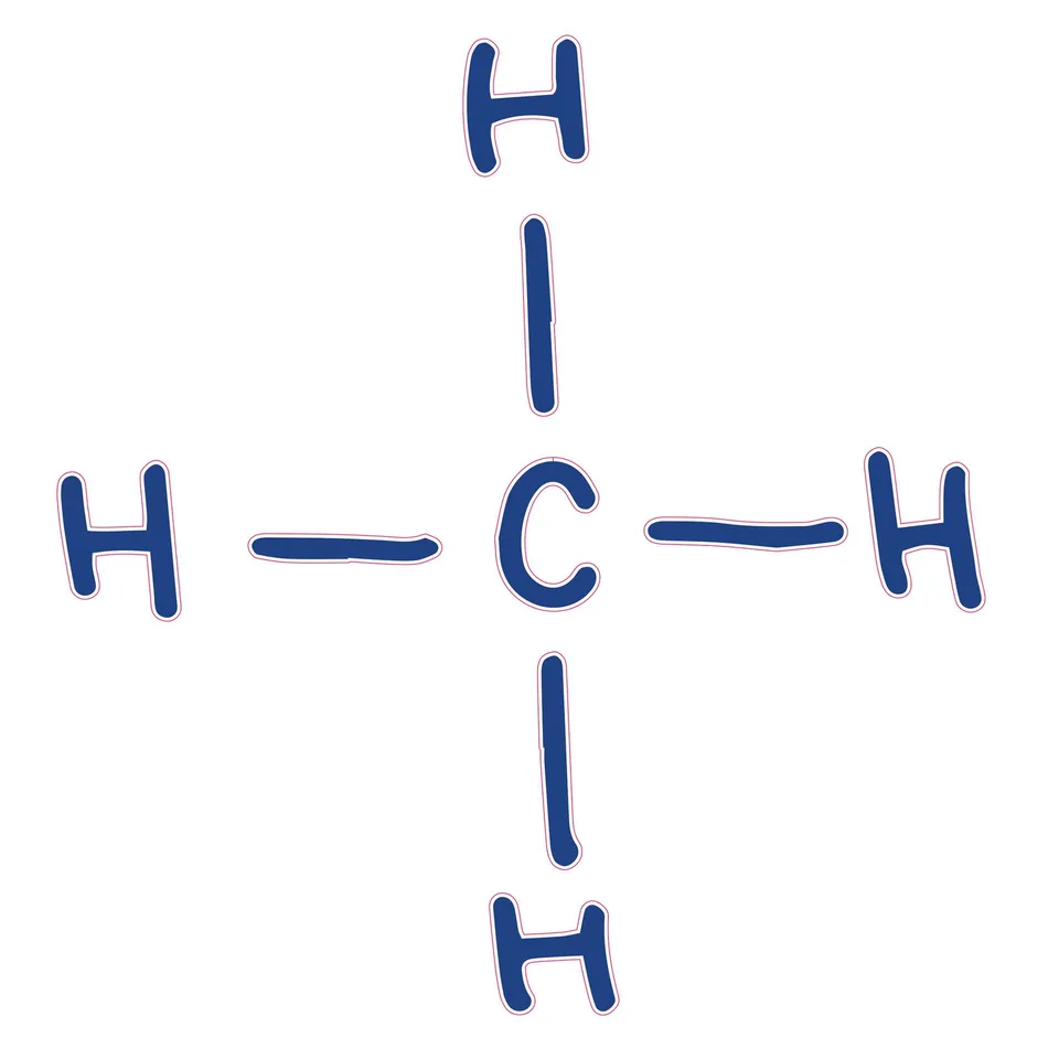 Sticker STEM, Stiinte ale naturii - Chimie, set H1, 80 cm, sticker 10