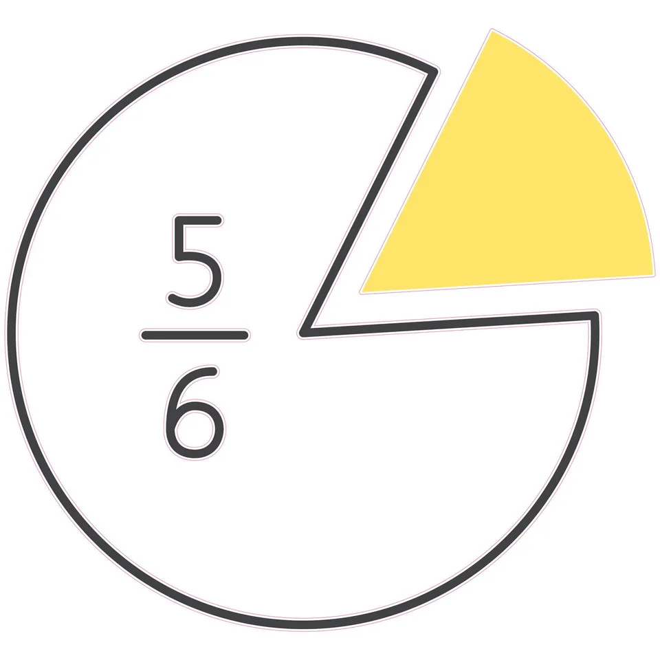 Sticker STEM, Matematică și informatică - Matematică, set D1, 100 cm, sticker 10