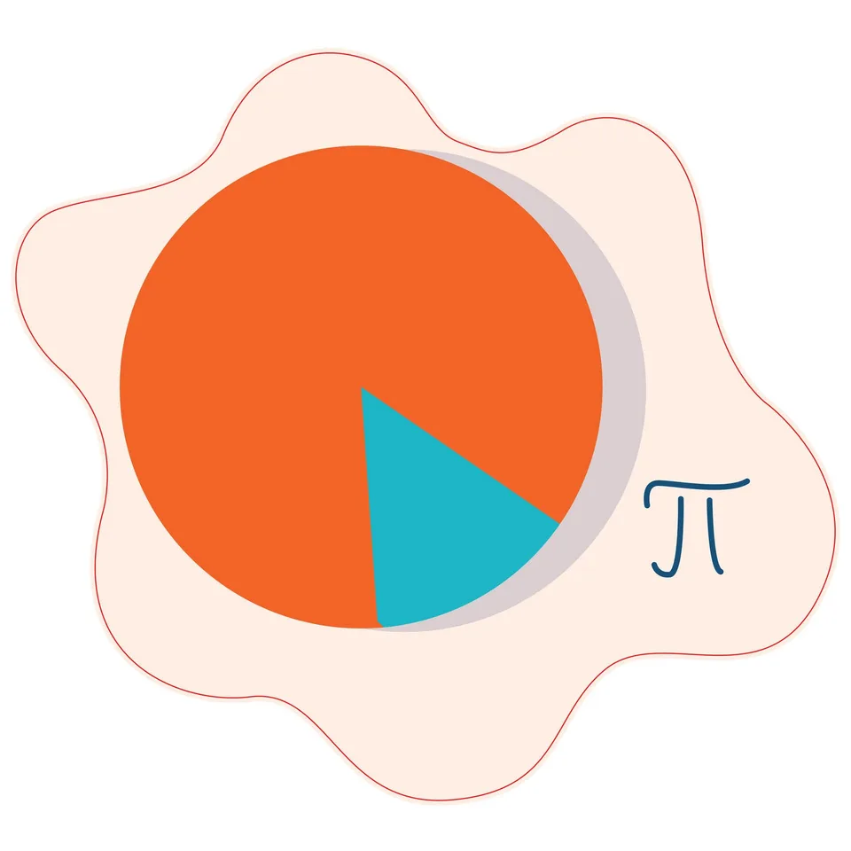 Sticker STEM, Matematică și Informatică - Matematică, set D10, 100 cm, sticker 6