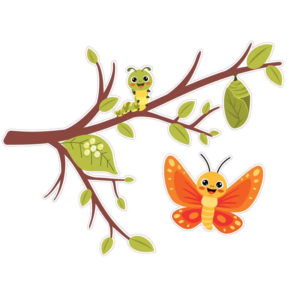 Sticker STEM, Științe ale Naturii - Biologie, set F1, 100 cm, sticker 7