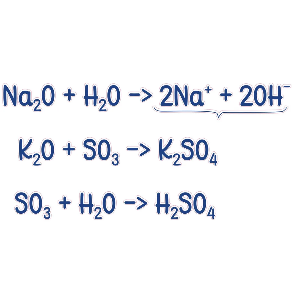 Sticker STEM, Științe ale naturii - Chimie, set H1, 100 cm, sticker 8