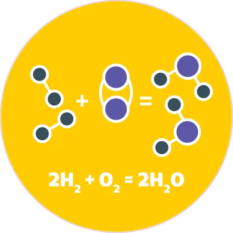 Sticker STEM, Științe ale naturii - Chimie, set H10, 100 cm, sticker 2