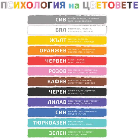 Sticker STEM, Sala de arte digitale, set B1, 150 cm, sticker 11