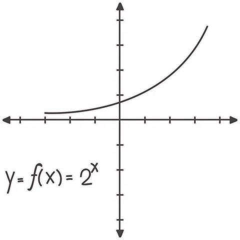 Sticker STEM, Matematică și Informatică - Matematică, set D1, 150 cm, sticker 6