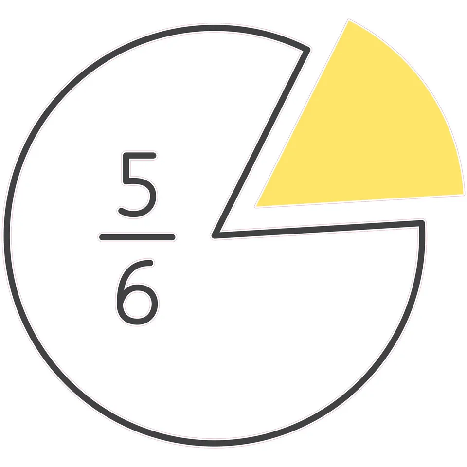 Sticker STEM, Matematică și Informatică – Matematică, set D1, 150 cm, sticker 10