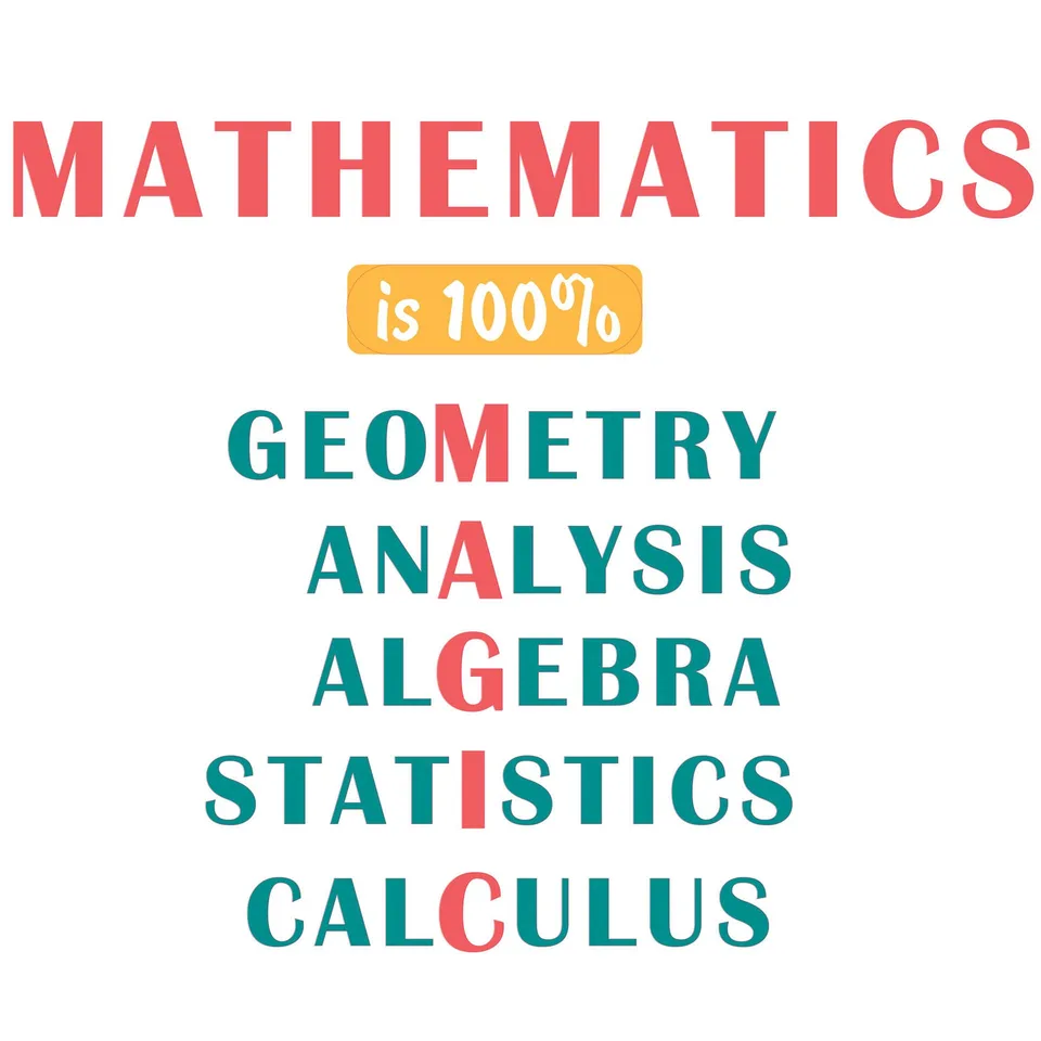 Sticker STEM, Matematică și Informatică – Matematică, set D2, 150 cm, sticker 7