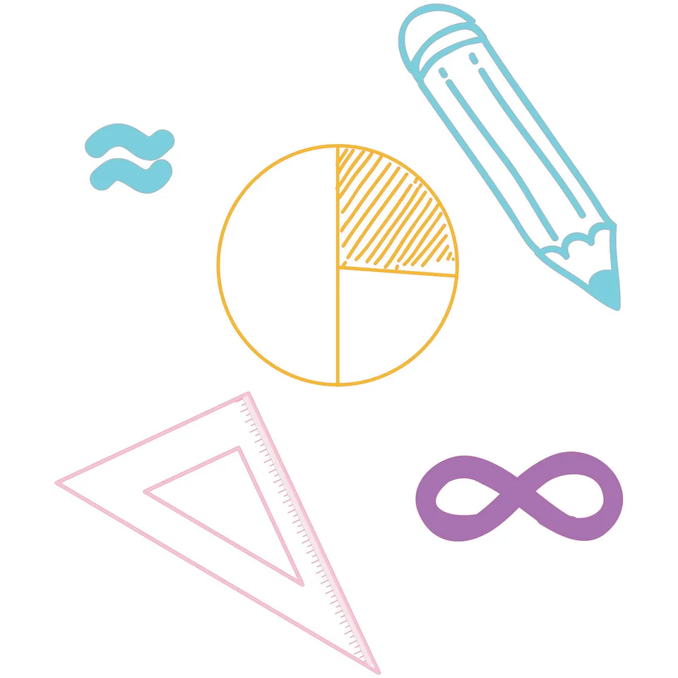 Sticker STEM, Matematică și Informatică - Matematică, set D3, 150 cm, sticker 5