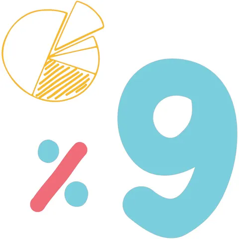Sticker STEM, Matematică și Informatică – Matematică, set D3, 150 cm, sticker 6