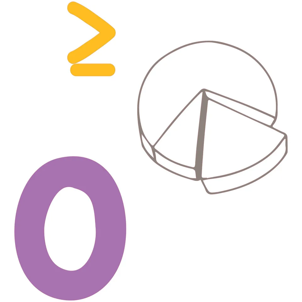 Sticker STEM, Matematică și Informatică – Matematică, set D3, 150 cm, sticker 10