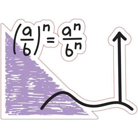 Sticker STEM, Matematică și Informatică – Matematică, set D7, 150 cm, sticker 10