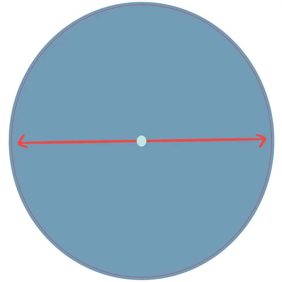 Sticker STEM, Matematică și Informatică - Matematică, set D8, 150 cm, sticker 7