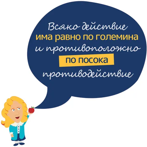 Sticker STEM, Științe ale naturii - Fizică, set G3, 150 cm, sticker 1