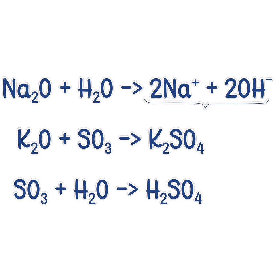 Sticker STEM, Științe ale naturii - Chimie, set H1, 150 cm, sticker 8