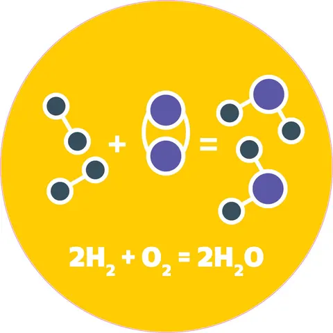 Sticker STEM, Științe ale naturii – Chimie, set H10, 150 cm, sticker 2