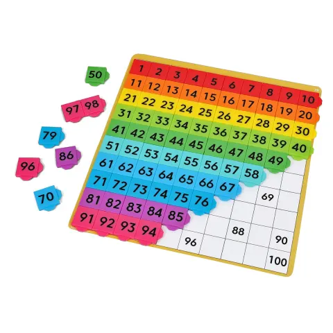 TABLA LER CU PLAȘE COLORATE CONECTABILE CU NUMERE PÂNĂ LA 100