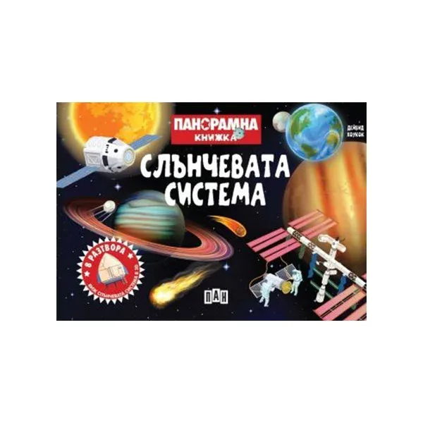 Sistemul Solar, carte panoramică
